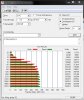 ATTO-ssd-bench RunCore SSD 22.09.2011 11-52-52.JPG